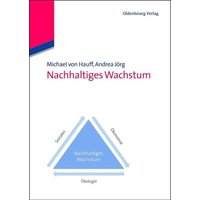 Nachhaltiges Wachstum